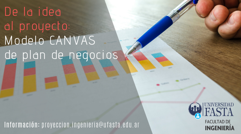 CURSO: de la idea al proyecto. Modelo CANVAS de plan de negocios.