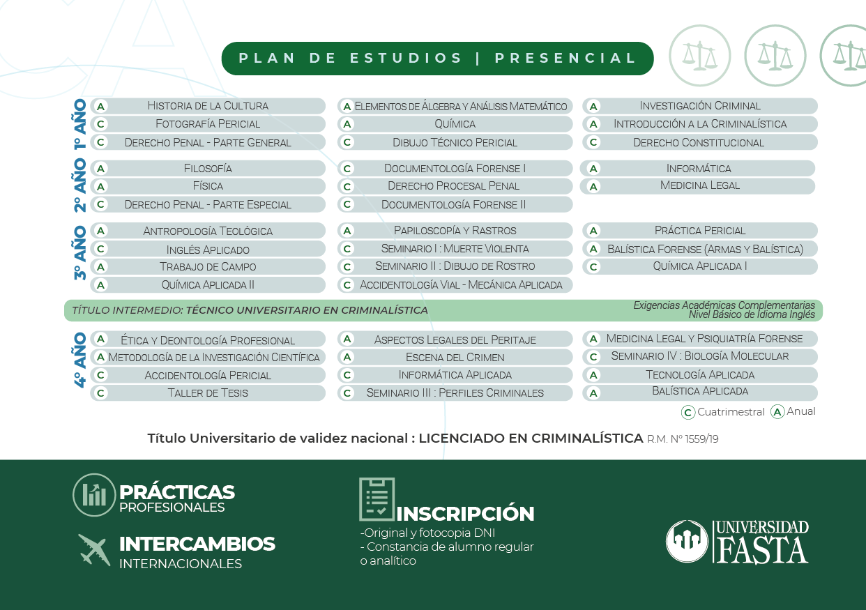 Licenciatura en Criminalística - Ingreso a UFASTA